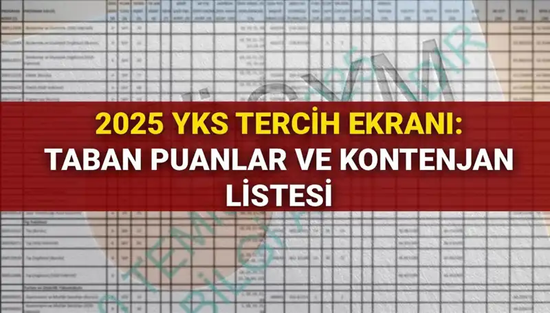 2025 YKS Üniversite Tercihleri Ne Zaman Başlayacak? Taban Puanları ve Kontenjanlar