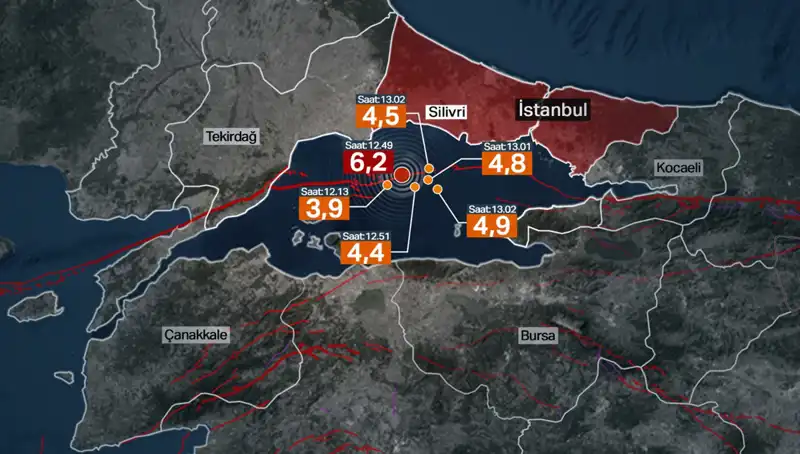 İstanbul'da Şiddetli Deprem: Gerçekten Beklenen Büyüklükte Mi?