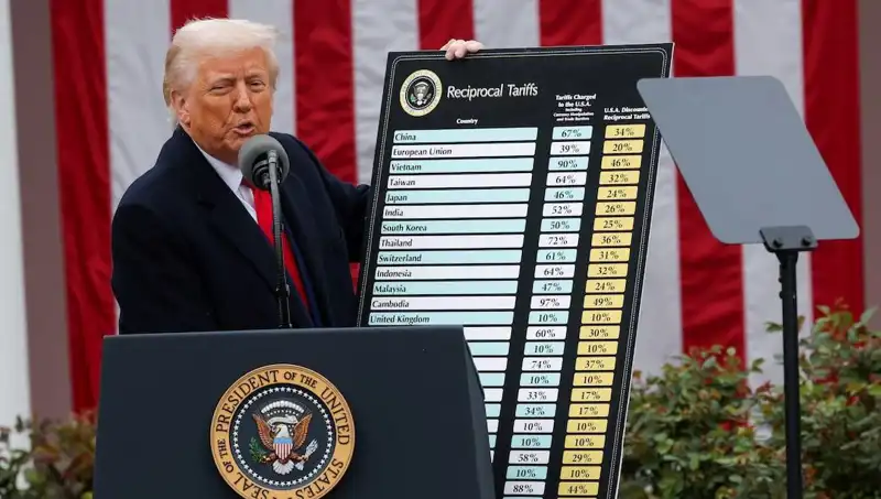 ABD Borsasında Sert Düşüş, Trump'tan Şok Açıklamalar Geldi!